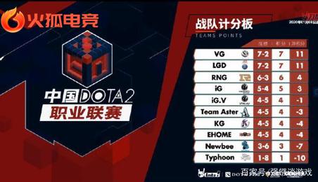 能力和不俗 能力和不俗